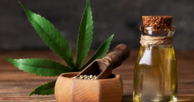 les différentes formes de CBD